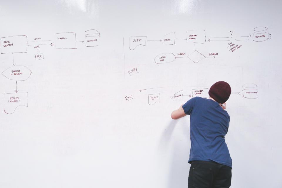 Mapping a sales funnel on a whiteboard